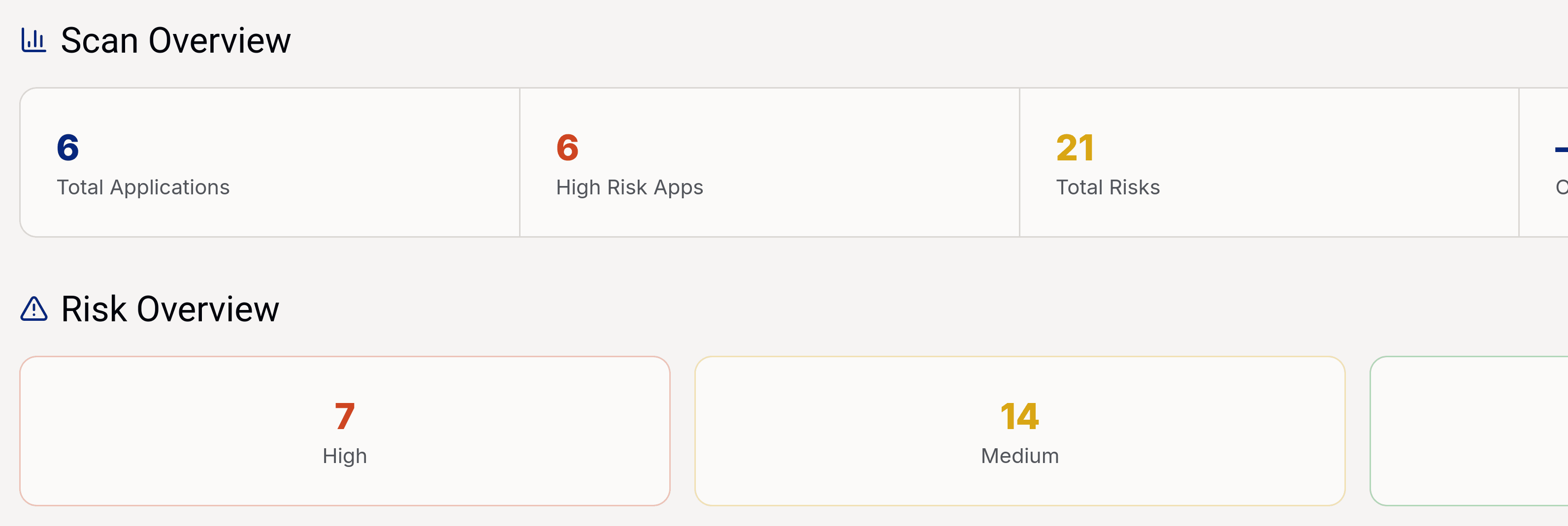 InsAIght report results