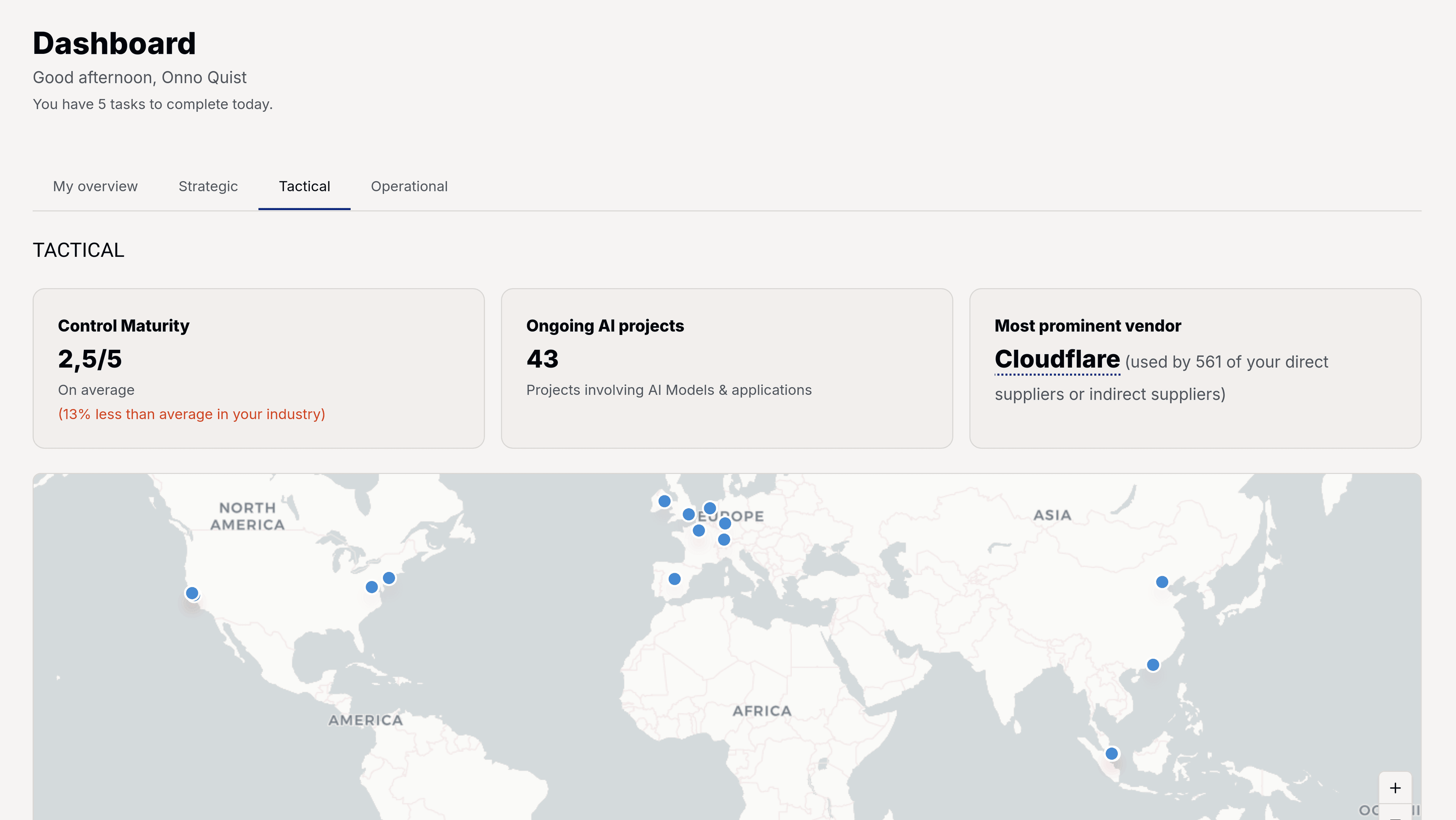 Instant board-level insight