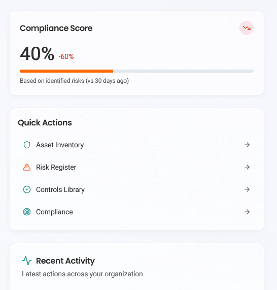 Not adopting AI means falling behind.